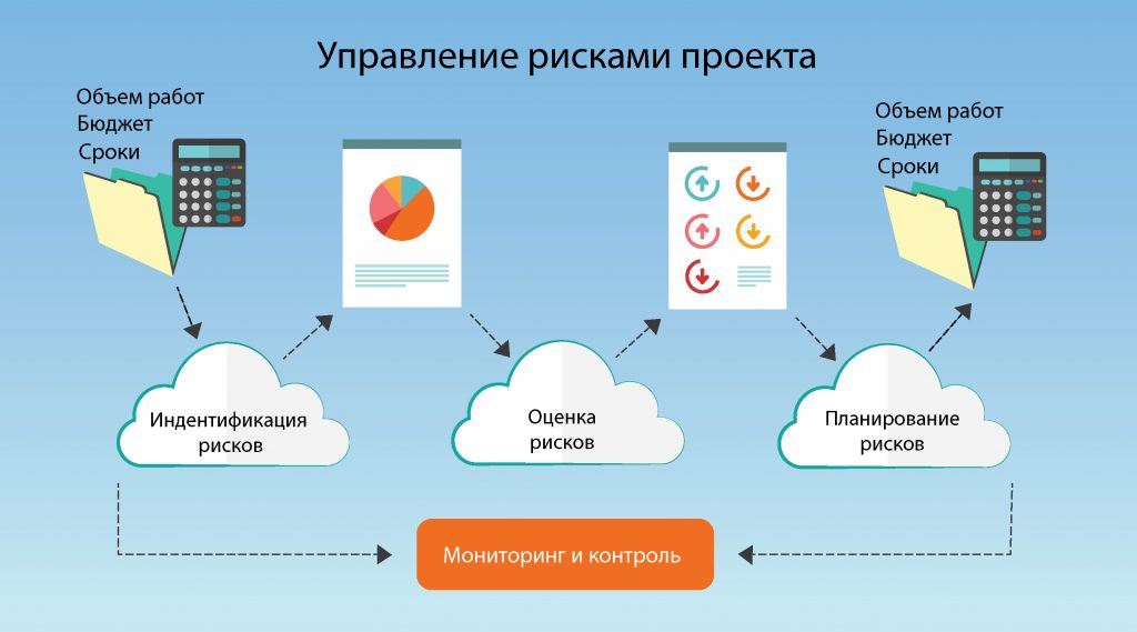 PPT - Управление ИТ-активами ( IT Asset Management ) PowerPoint Presentation - I