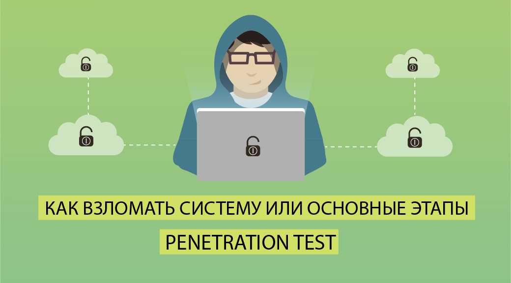 Взломай систему. Как взломать систему. Система взломана. Хакнуть систему. Как хакнуть систему.